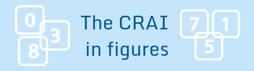 The CRAI in figures