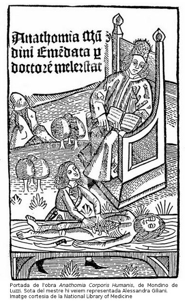 Portada de Anathomia Corporis Humanis de Mondino de Luzzi. Imatge cortesia de National Library of Medicine
