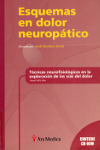 Portada del llibre Valls Solé J. Técnicas neurofisiológicas en la exploración de las vías del dolor. Barcelona [etc.] Ars Medica, 2005.