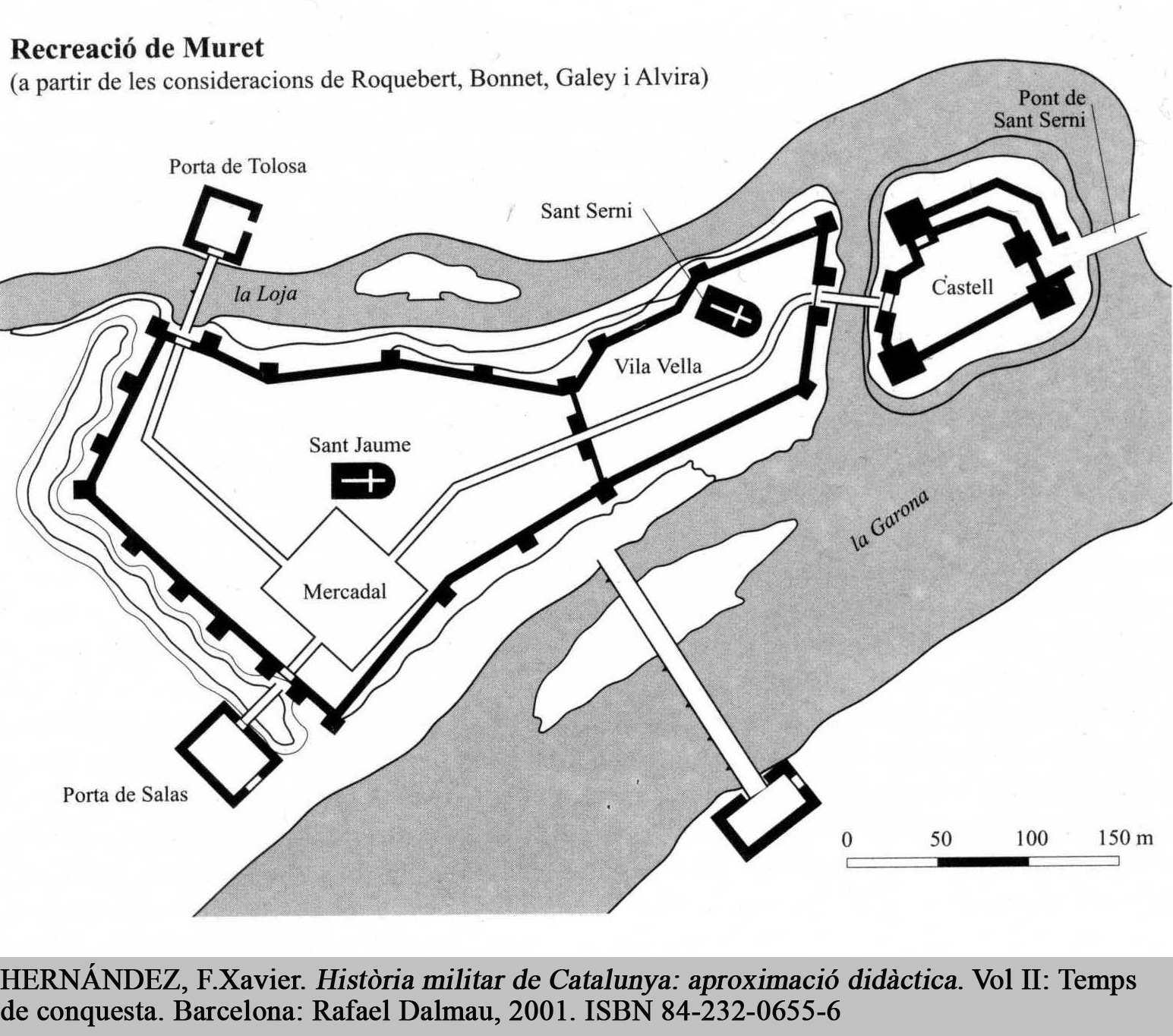 Història Militar de Catalunya