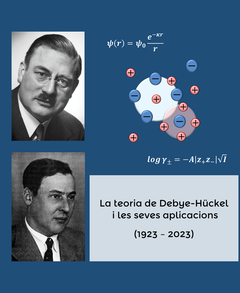 La teoria de Debye-Hückel i les seves aplicacions (1923-2023)