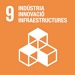 ODS 9: Indústria, innovació i infraestructura