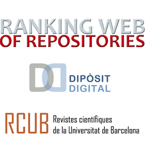 Ranking Web of Repositories