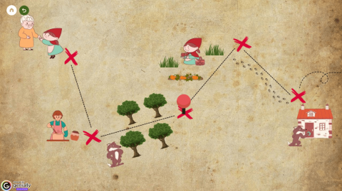 Nova exposició virtual &quot;Caputxeta vermella, per llegir-te millor!&quot; del CRAI Biblioteca del Campus Mundet