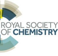 Cupons de la Royal Society of Chemistry per publicar en accés obert