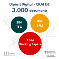 El CRAI Biblioteca d'Economia i Empresa suma 3.000 documents al Dipòsit Digital de la UB!