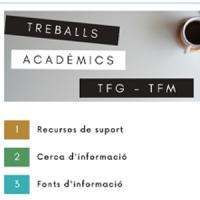 Actualització de la guia Treballs acadèmics (TFG i TFM) del CRAI Biblioteca de Lletres