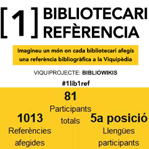 Finalitzada amb gran èxit la campanya #1lib1ref 2020