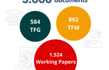 El CRAI Biblioteca d'Economia i Empresa suma 3.000 documents al Dipòsit Digital de la UB!