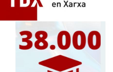 La Universitat de Barcelona introdueix la tesi número 38000 al repositori TDX