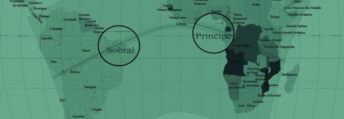 Trajectòria de l'ecilpsi